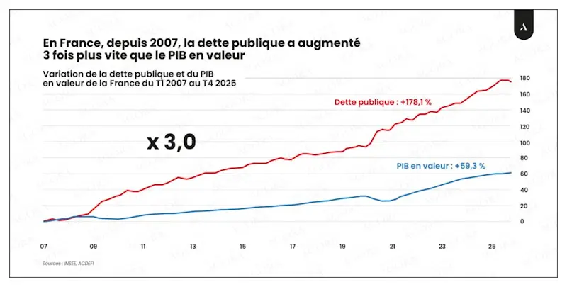 fmi paris4