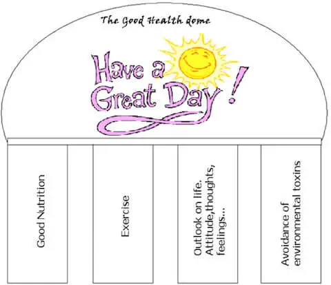 Have a great day