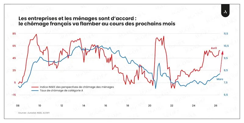 FMI paris2