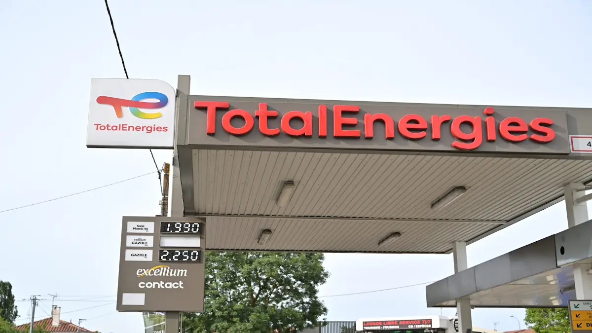 total energies