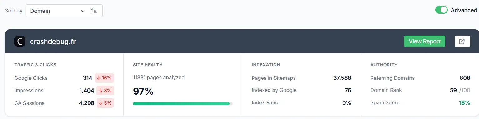 Crashdebug siteguru